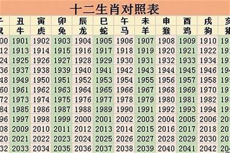 1981年是什么年|1981年